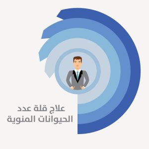 كمية المني