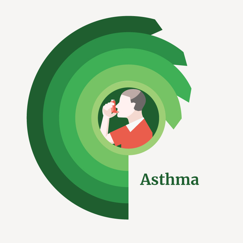 treatment for Asthma