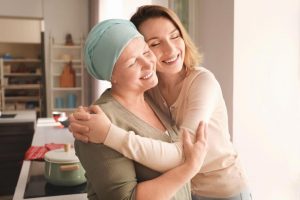 Recovery from Cervical Cancer