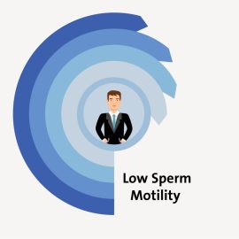 Treatment for Low Sperm Motility