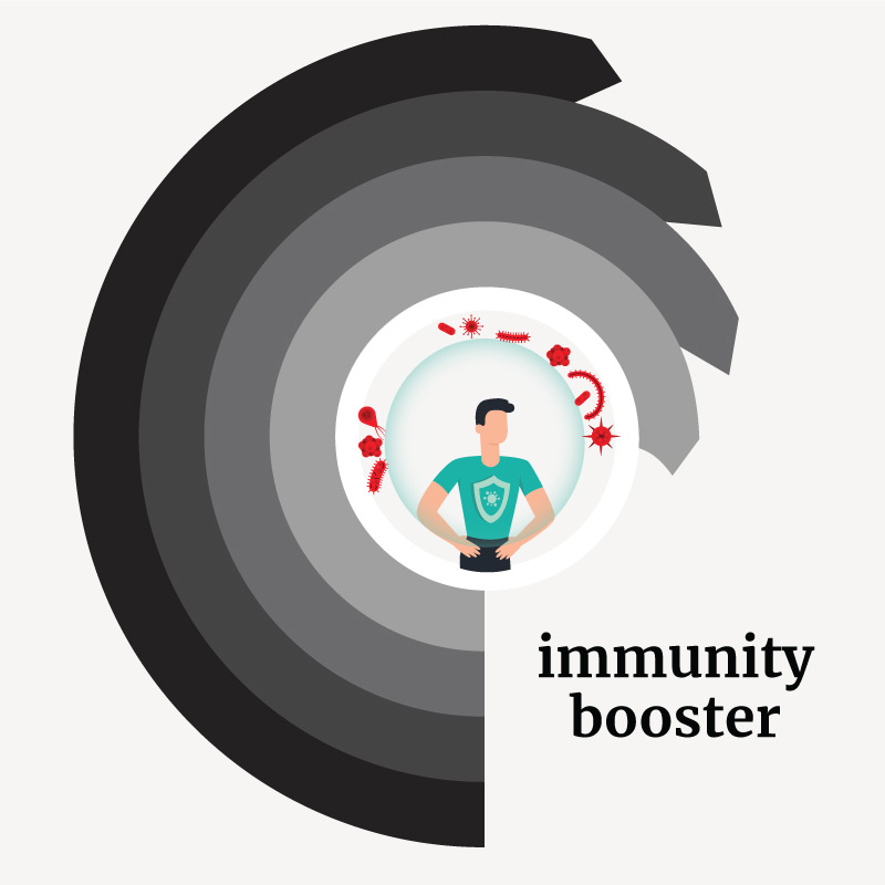 immunity