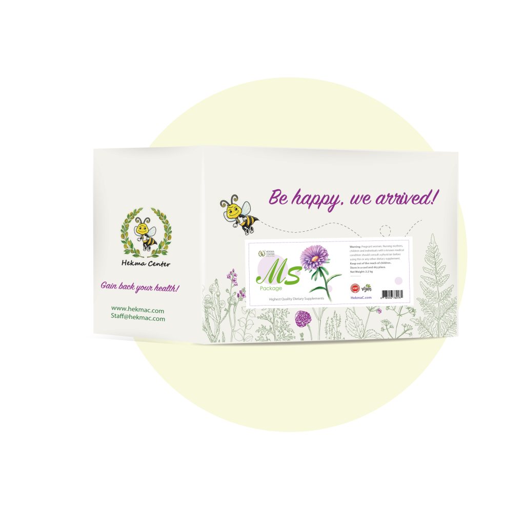 Multiple Sclerosis (MS) Support Package - Natural Supplements for Multiple Sclerosis (MS Package)